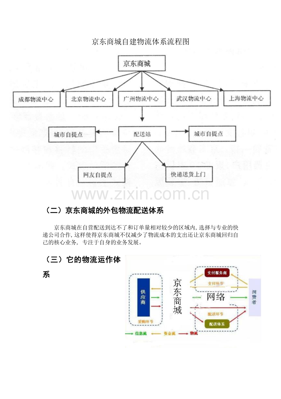 京东自建物流案例分析.doc_第3页