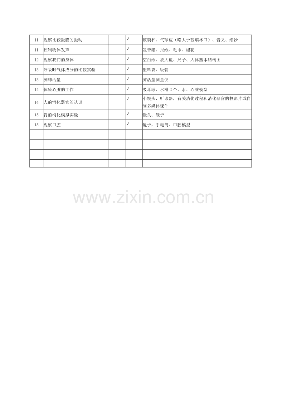 教科版小学科学四年级上册实验教学计划.doc_第3页