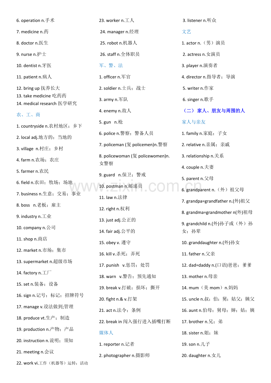 初中英语单词及短语分类速记表--中考1600词.docx_第2页