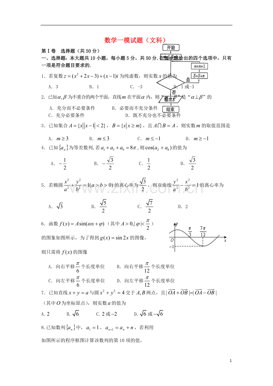 陕西省师大附中高三数学上学期第一次模拟考试试题-文-新人教A版.doc_第1页