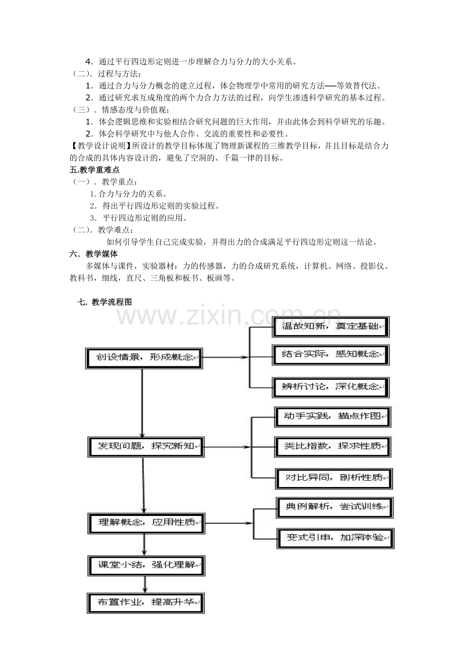 力的合成教学设计---2011.7.30.doc_第2页