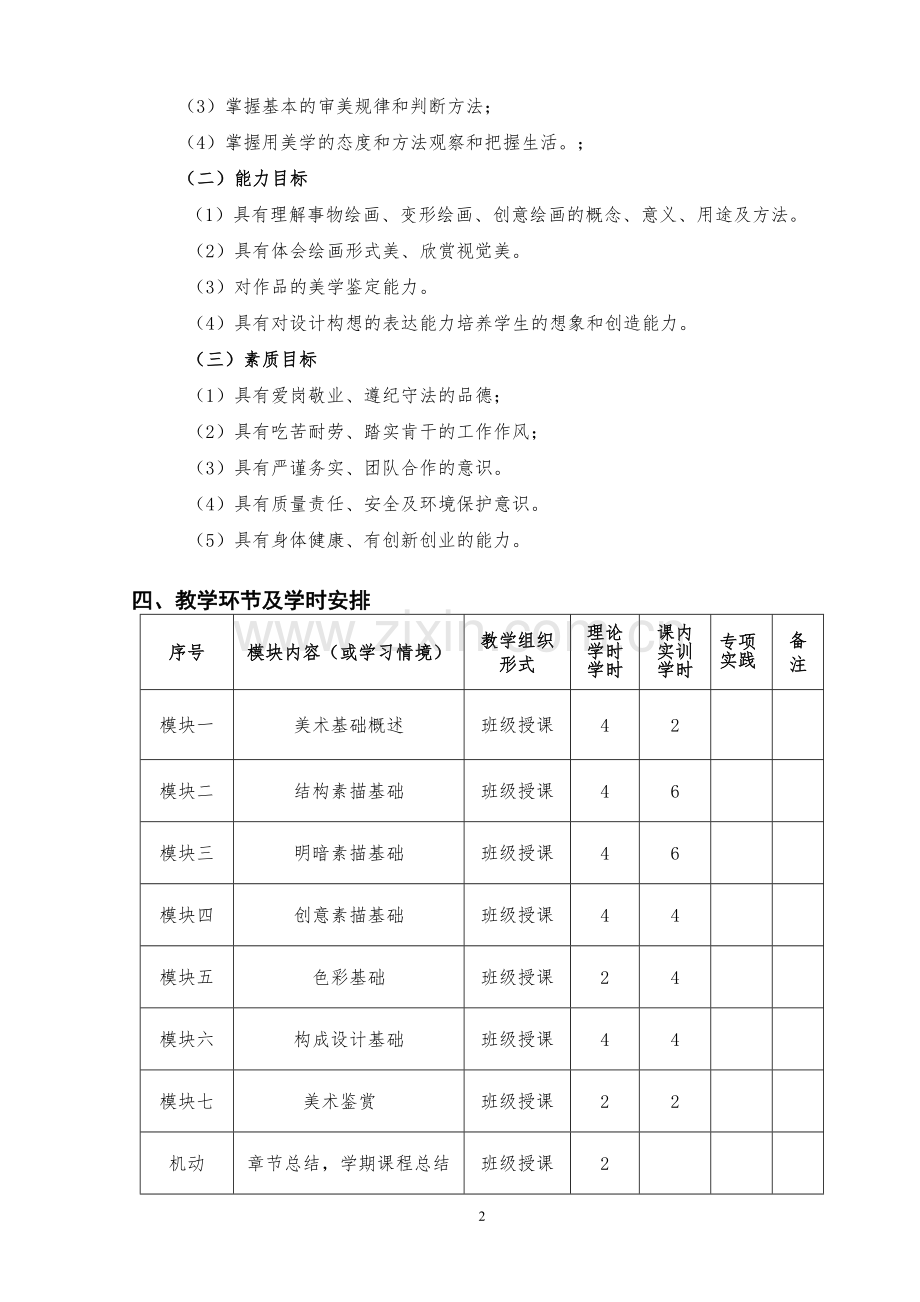 环境艺术设计《美术基础》课程标准.doc_第2页