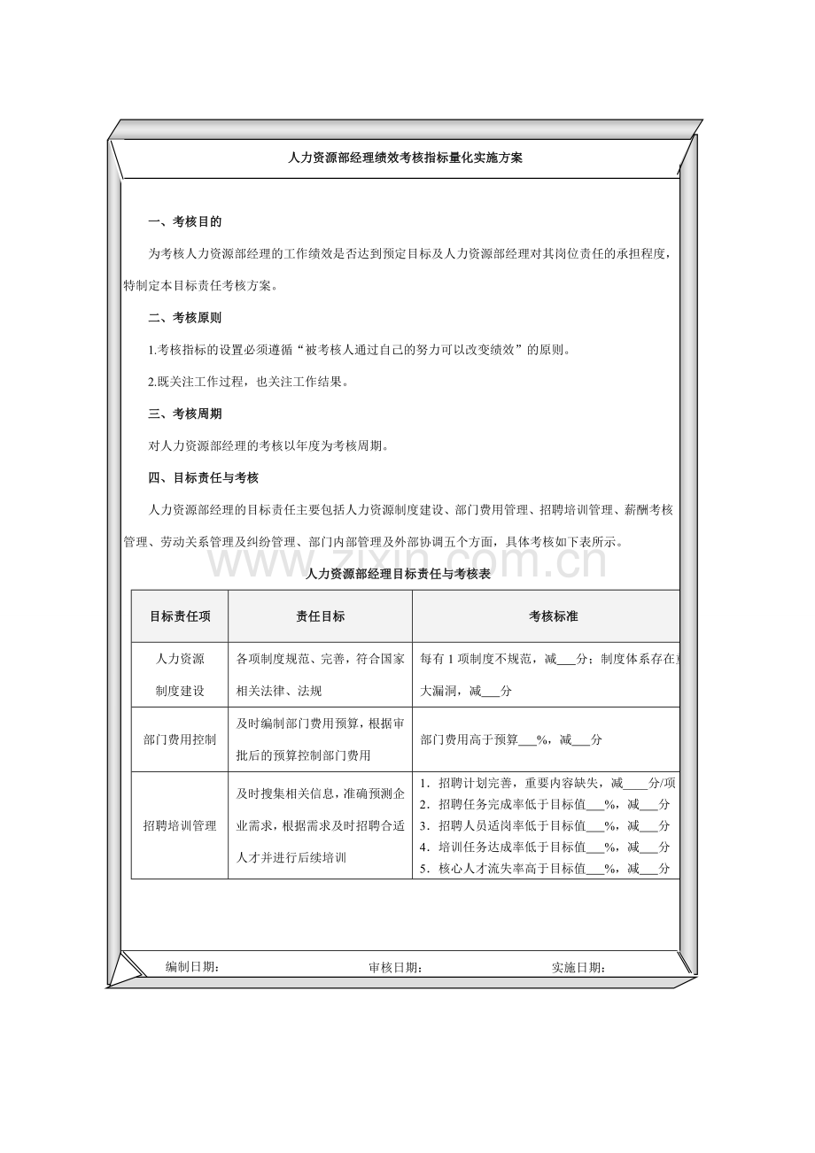 人力资源部绩效考核指标量化实施方案.doc_第2页