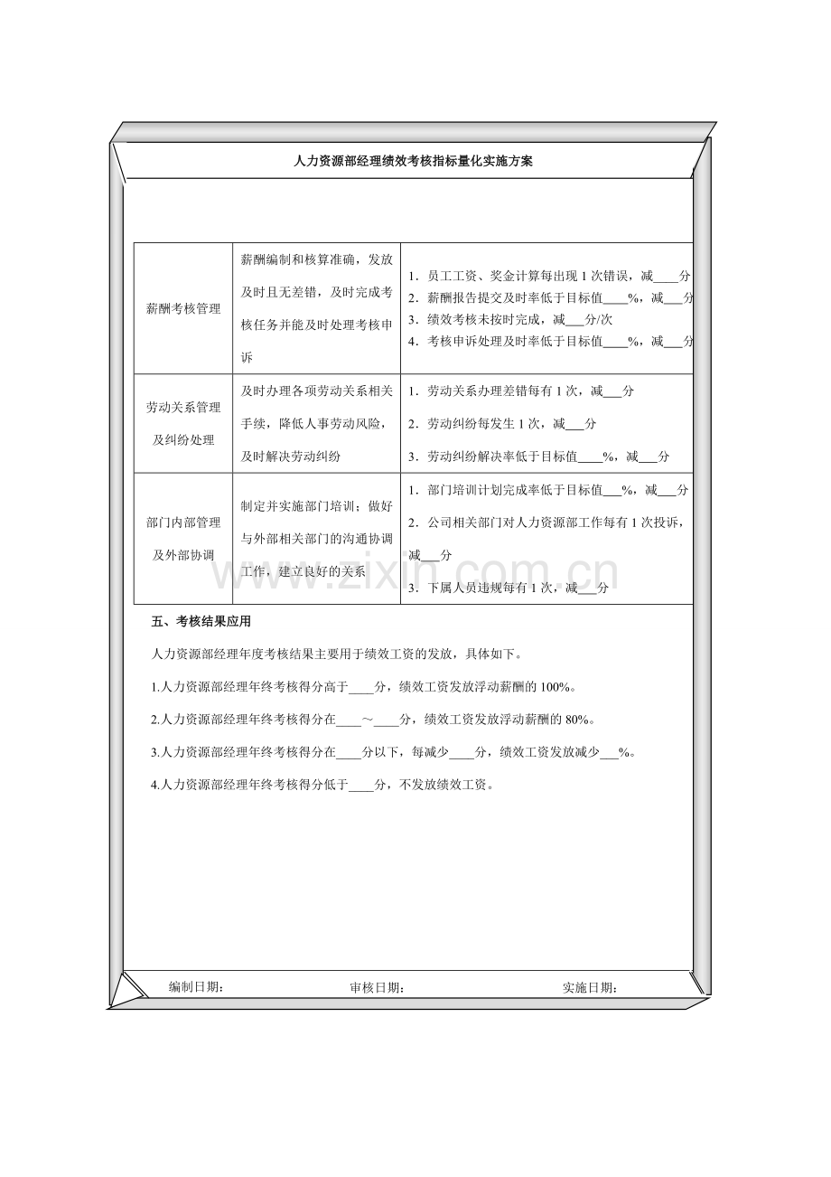 人力资源部绩效考核指标量化实施方案.doc_第3页