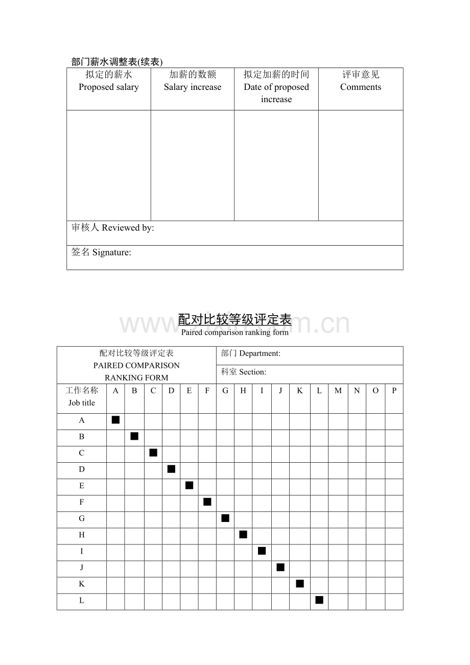 公司企业承诺书.doc_第2页