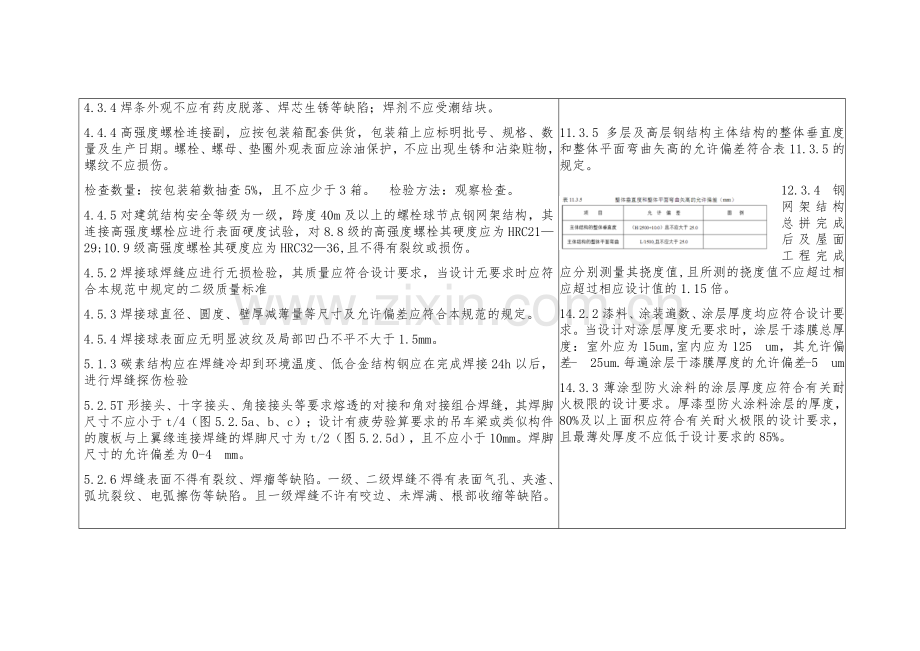 钢结构工程施工质量验收规范.docx_第3页