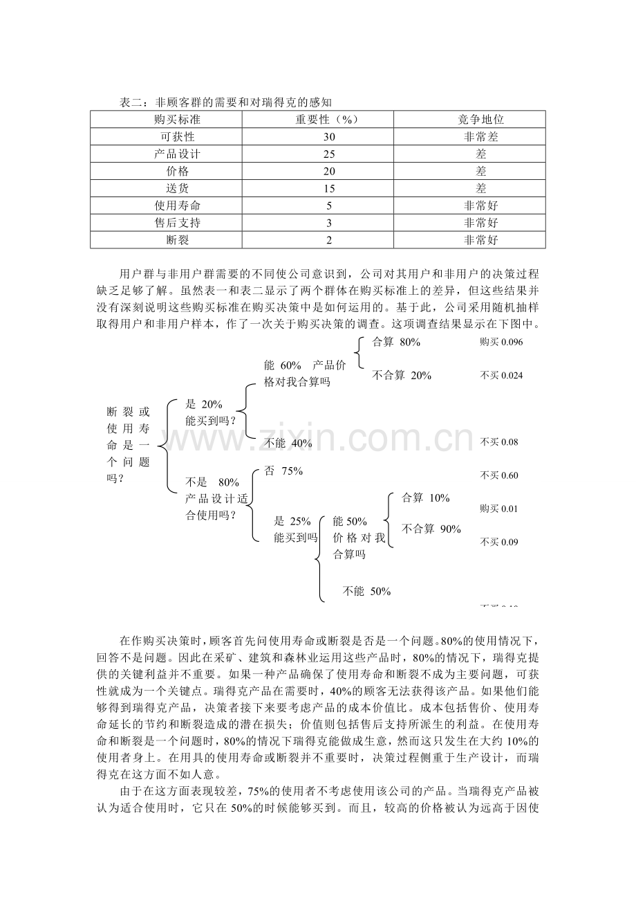 消费者行为学案例.doc_第3页