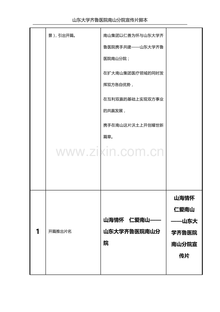 山东大学齐鲁医院南山分院宣传片脚本8月10日最终版.docx_第3页