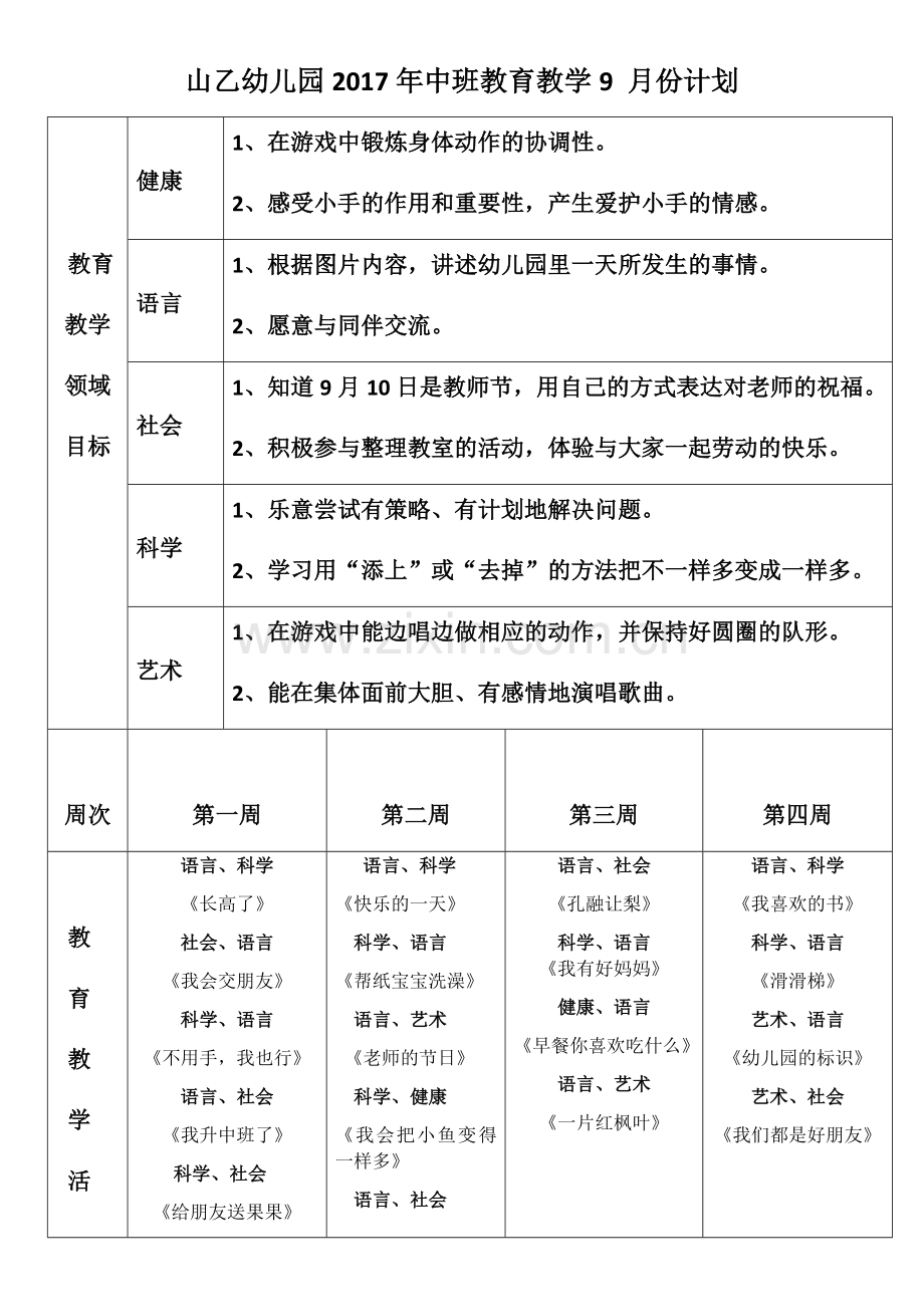 幼儿园教育教学中班月计划---副本.docx_第1页