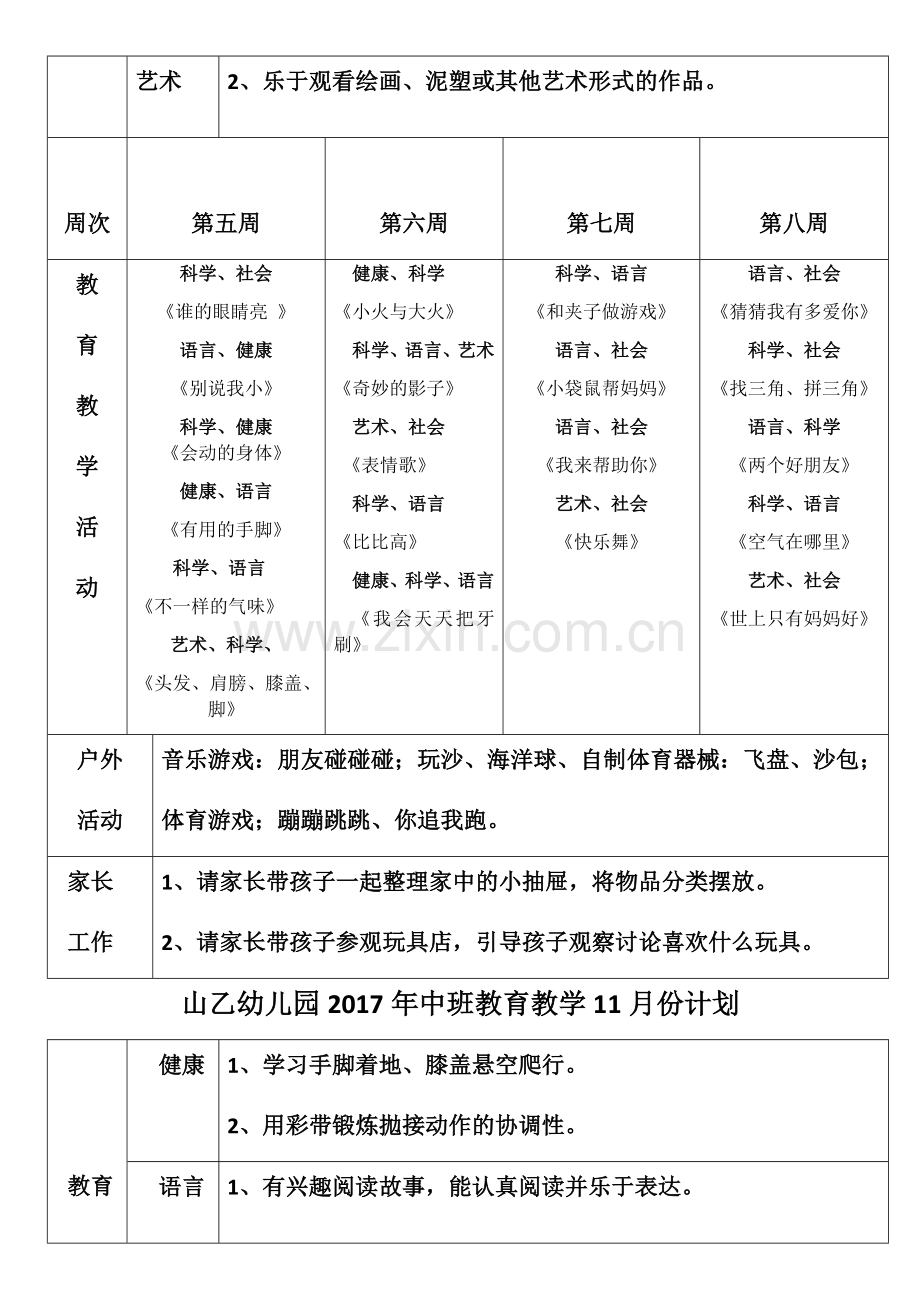 幼儿园教育教学中班月计划---副本.docx_第3页