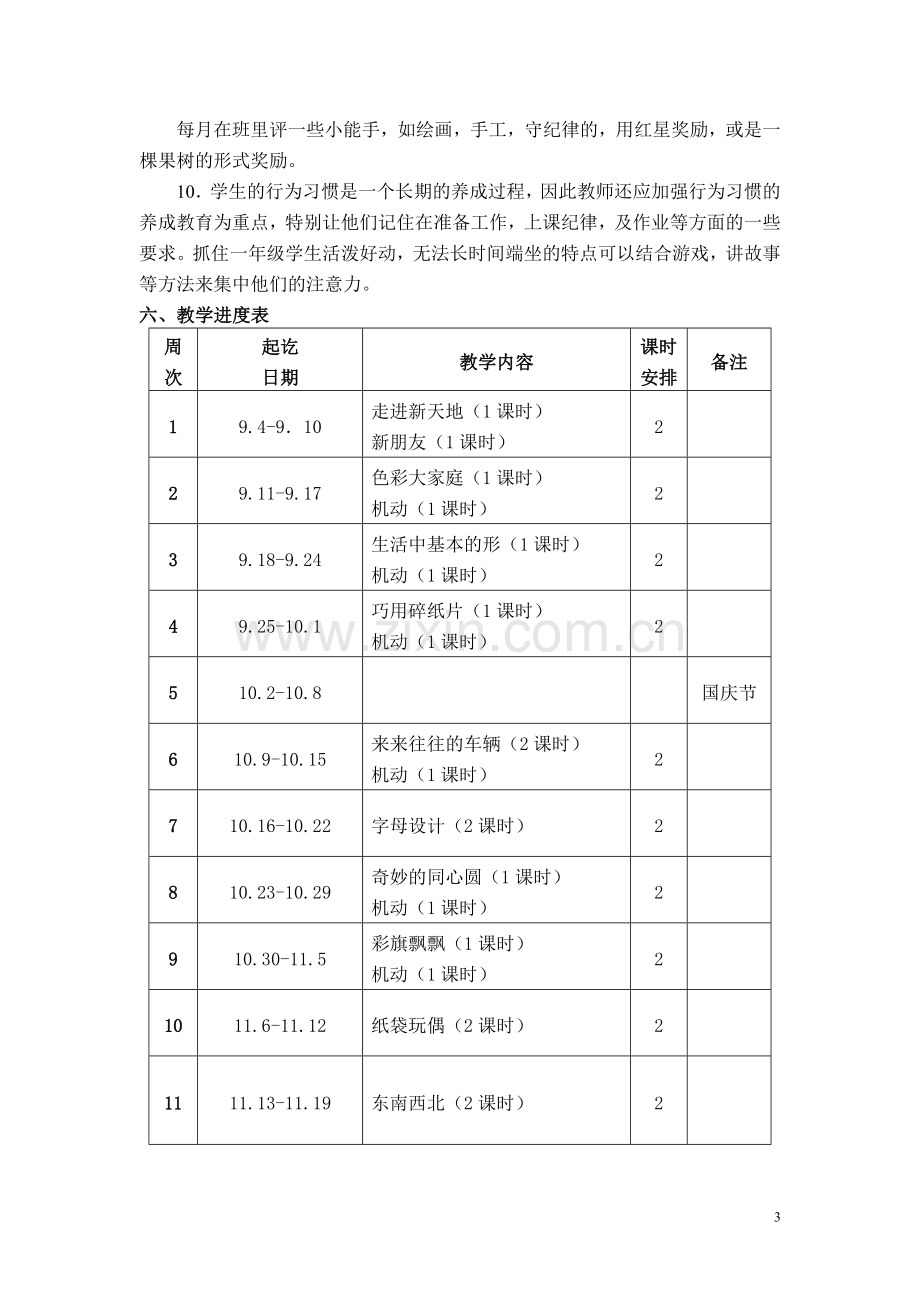 2017学年浙美版一年级上册美术教学计划和教案.doc_第3页