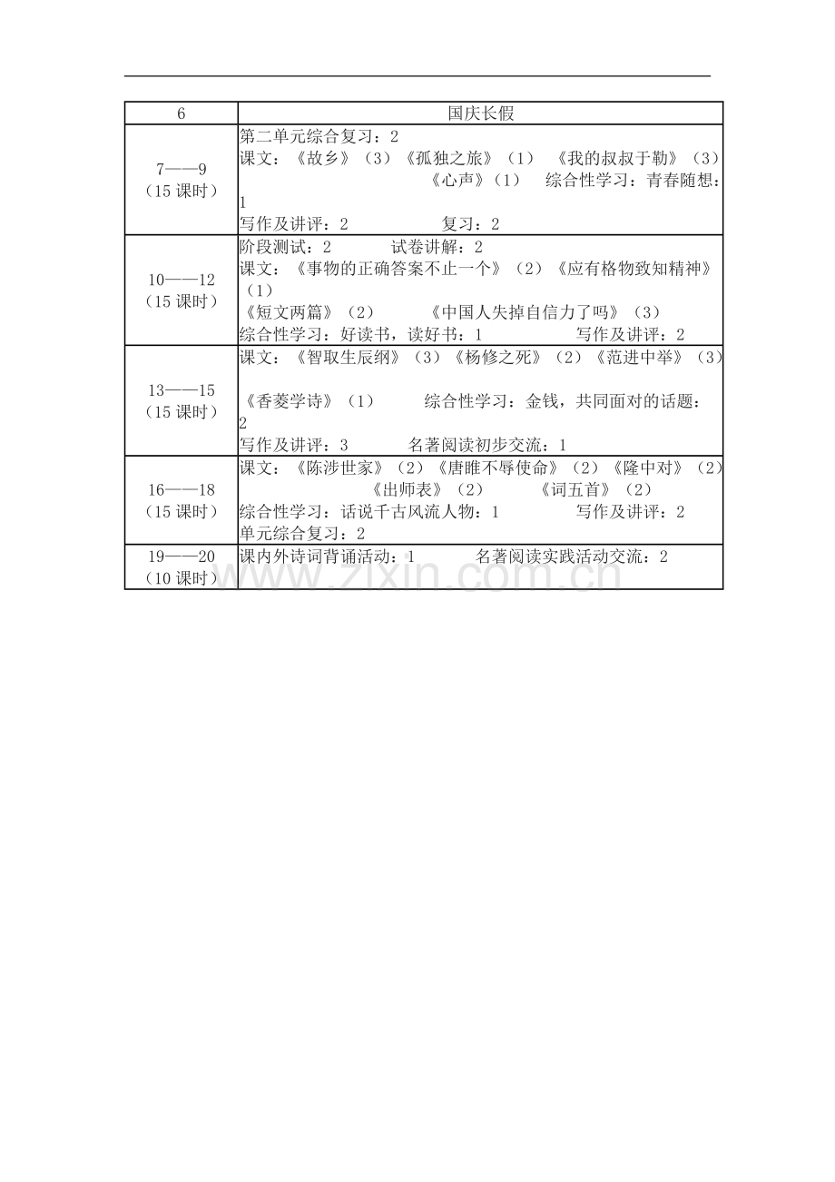 九年级语文上册教学计划--人教版.doc_第3页