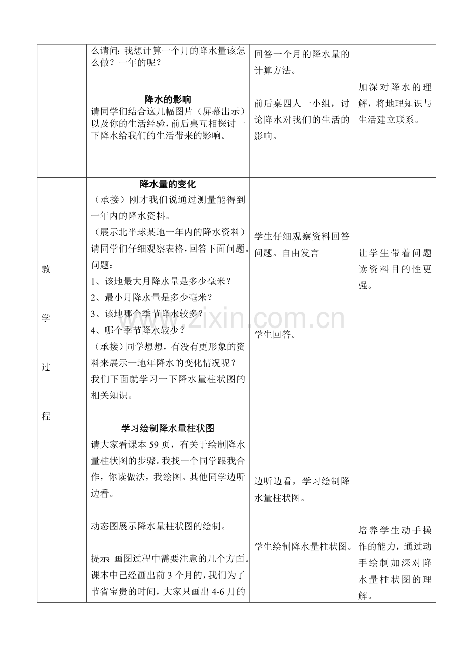 《降水的变化与分布》教学设计.doc_第3页