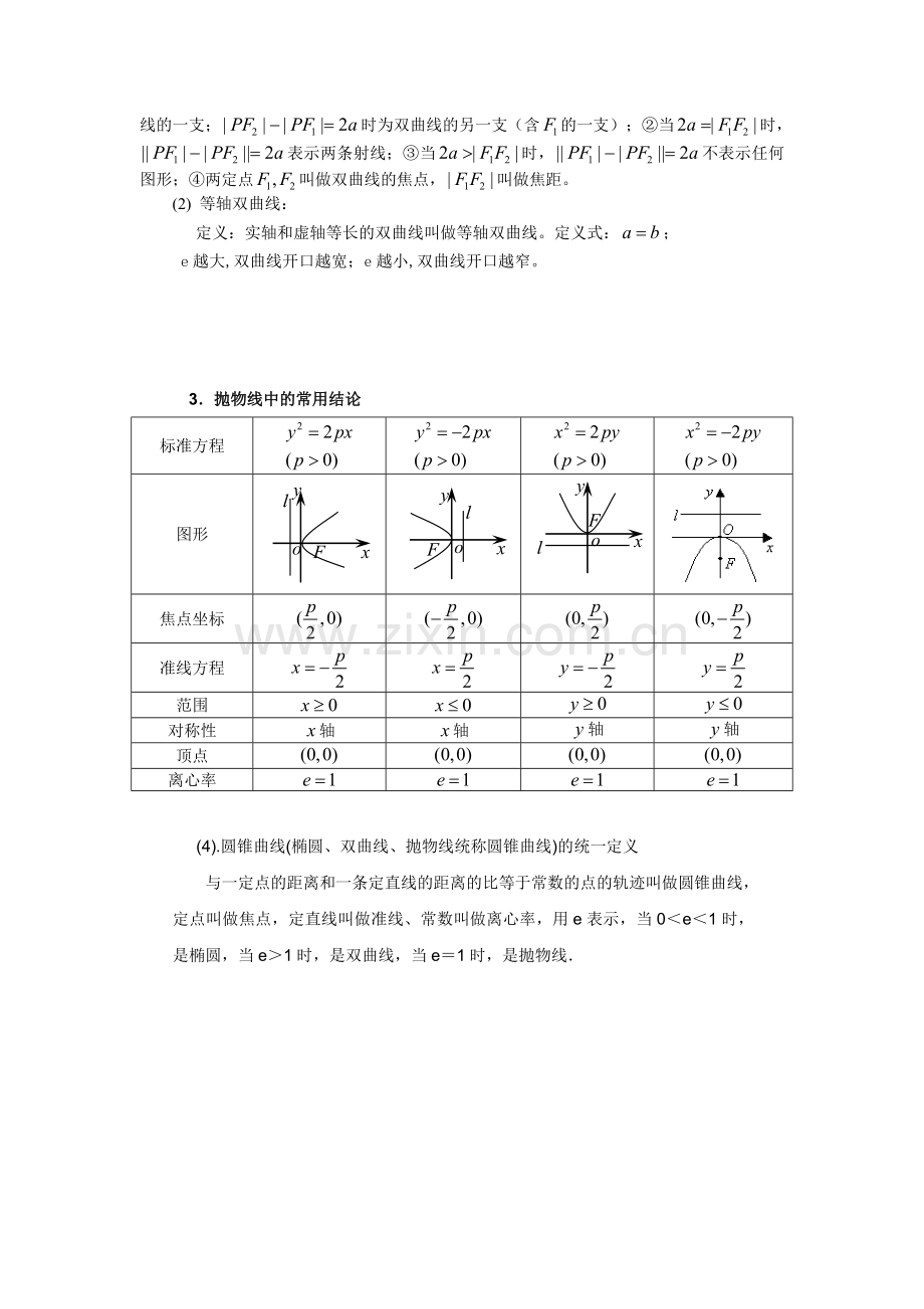 圆锥曲线知识点表格.doc_第3页