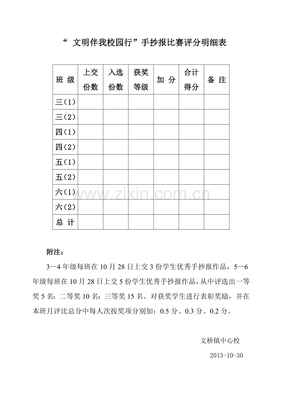 “创建文明校园、做文明学生”手抄报比赛活动方案.doc_第3页