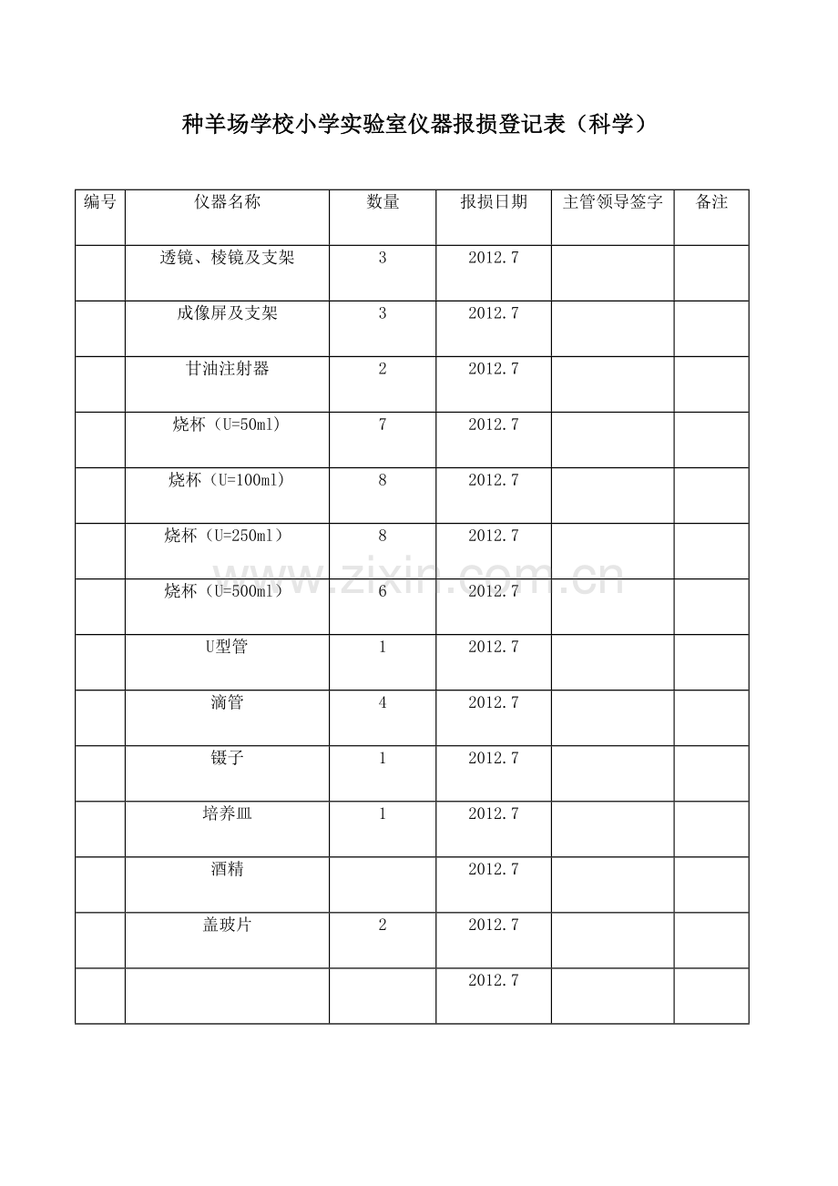 仪器报损登记表(打印).doc_第1页