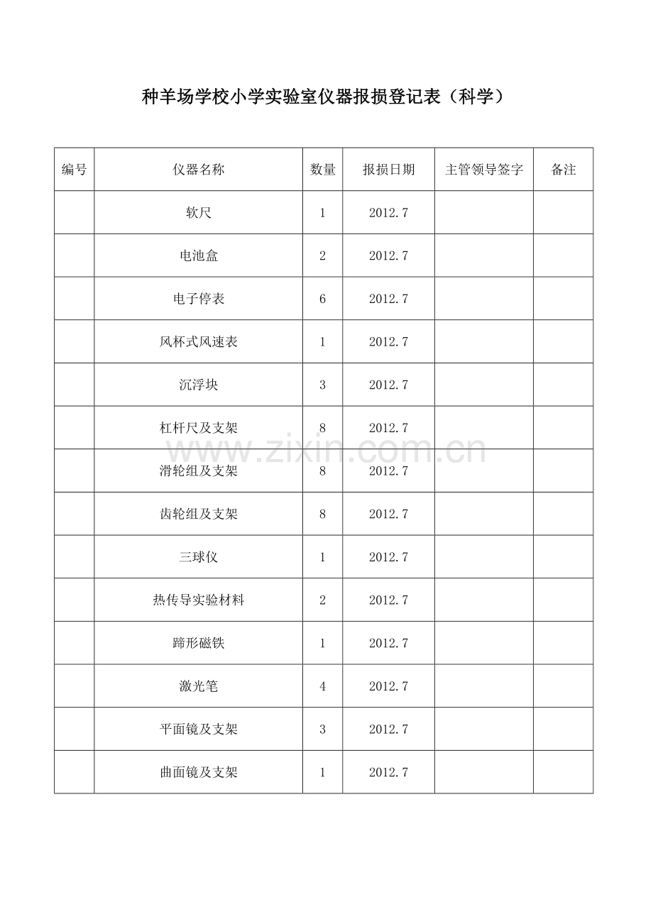 仪器报损登记表(打印).doc_第2页