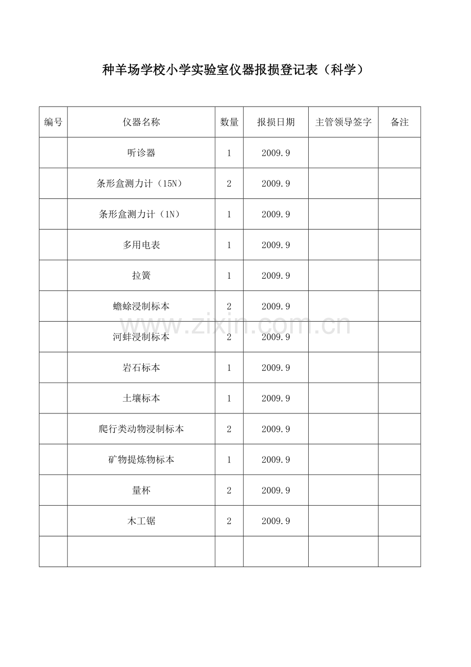 仪器报损登记表(打印).doc_第3页