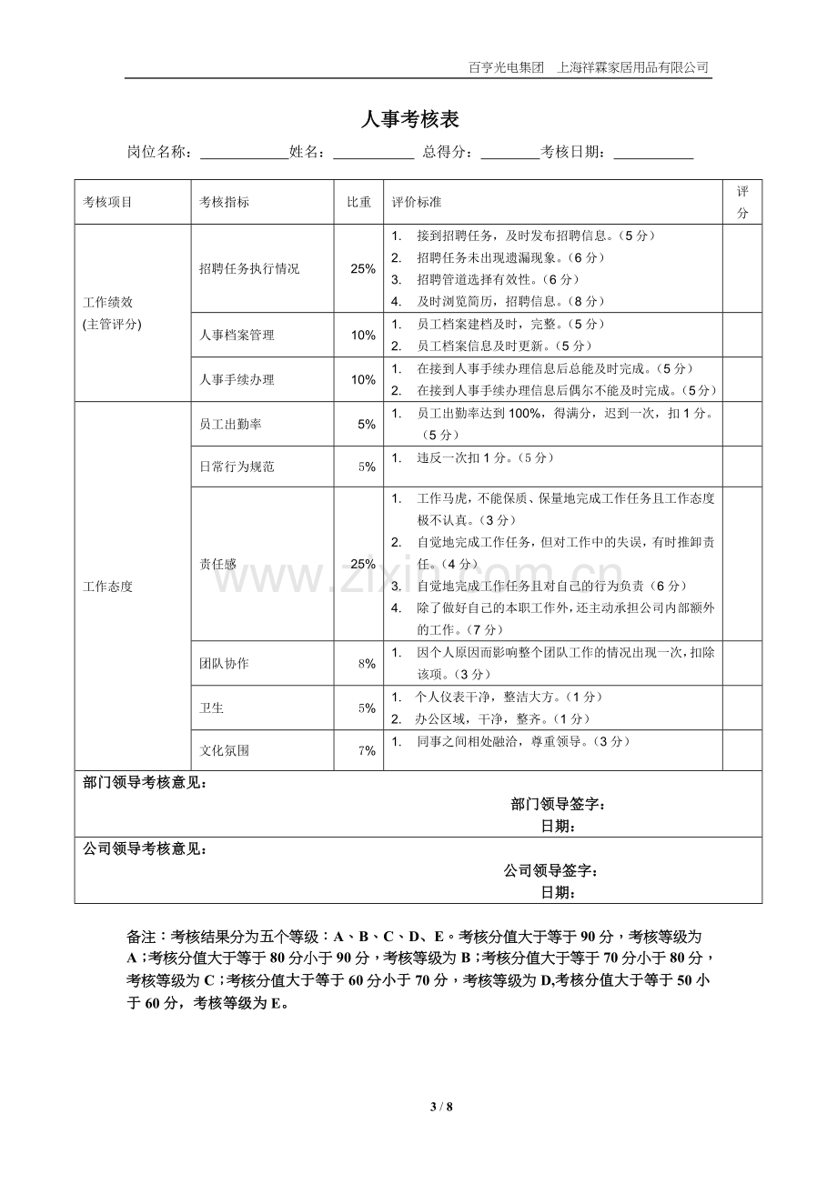 员工考核表.docx_第3页