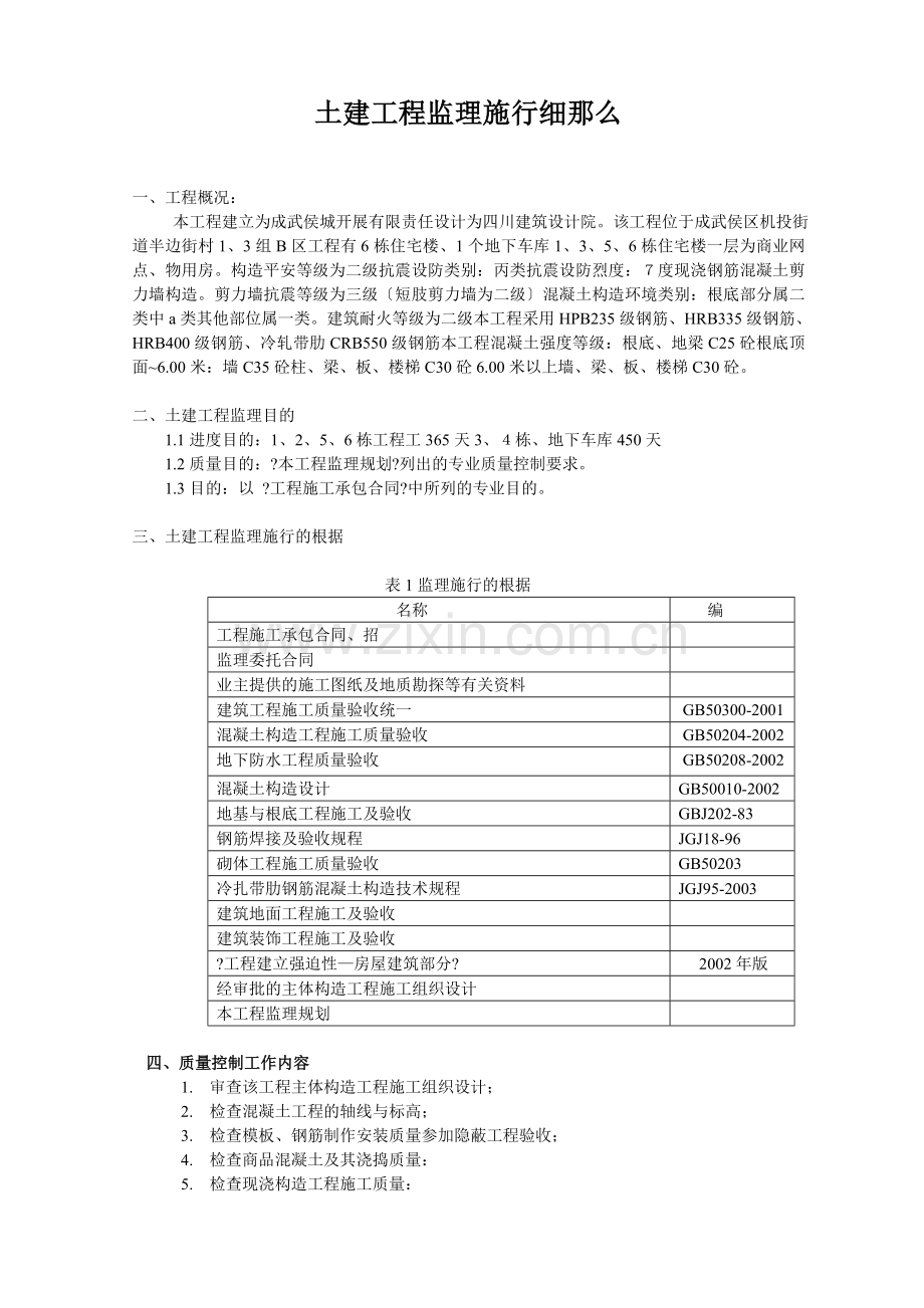 成都市武侯区某土建工程监理实施细则.doc_第1页