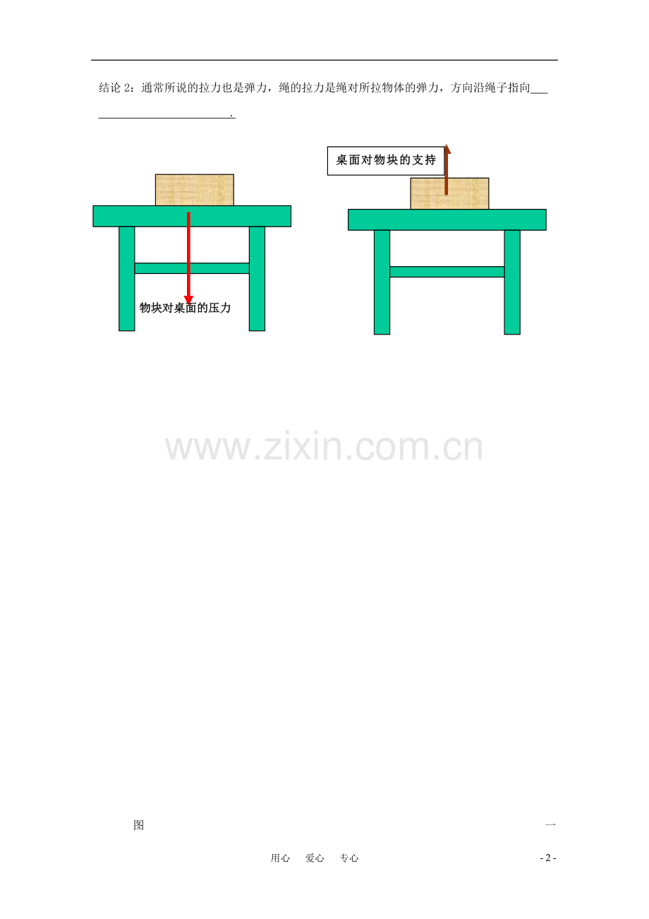 河北省正定中学高中物理-3.2《弹力》优秀学案-新人教版必修1.doc_第2页