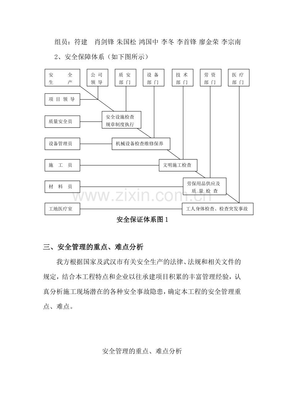 工程安全专项施工方案(42页).doc_第2页