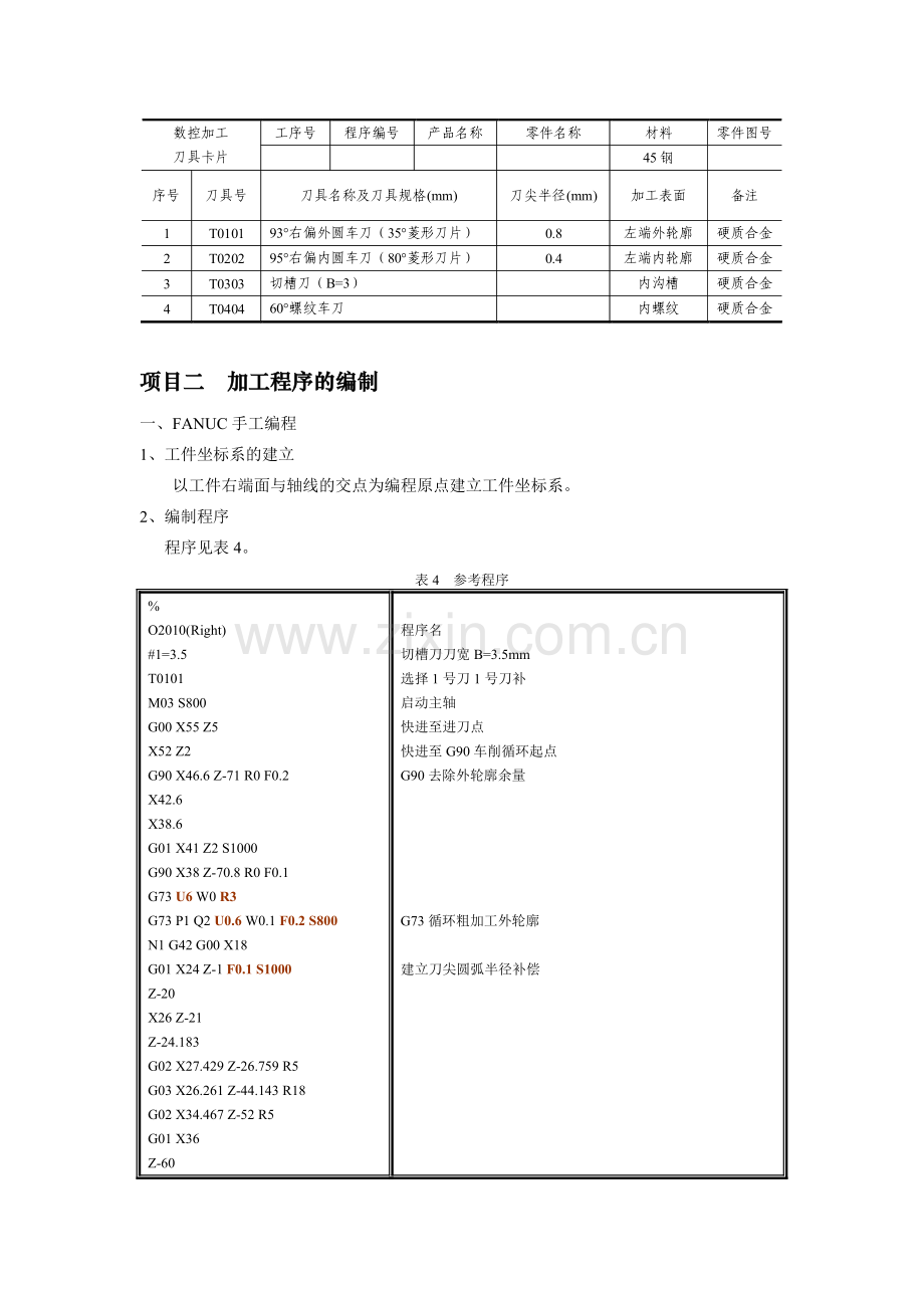 数控加工工艺、编程与仿真模块.docx_第3页