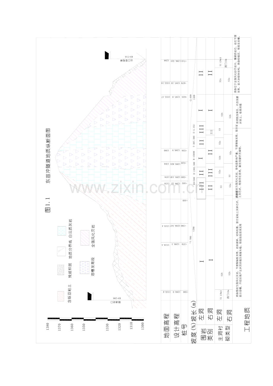 高速公路隧道减震爆破施工监控总报告.doc_第2页