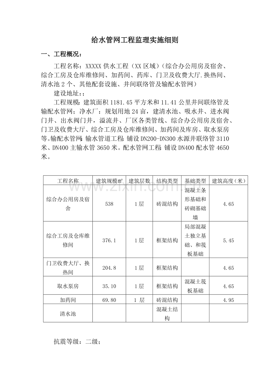 城镇供水管网工程监理实施细则(52页).doc_第3页