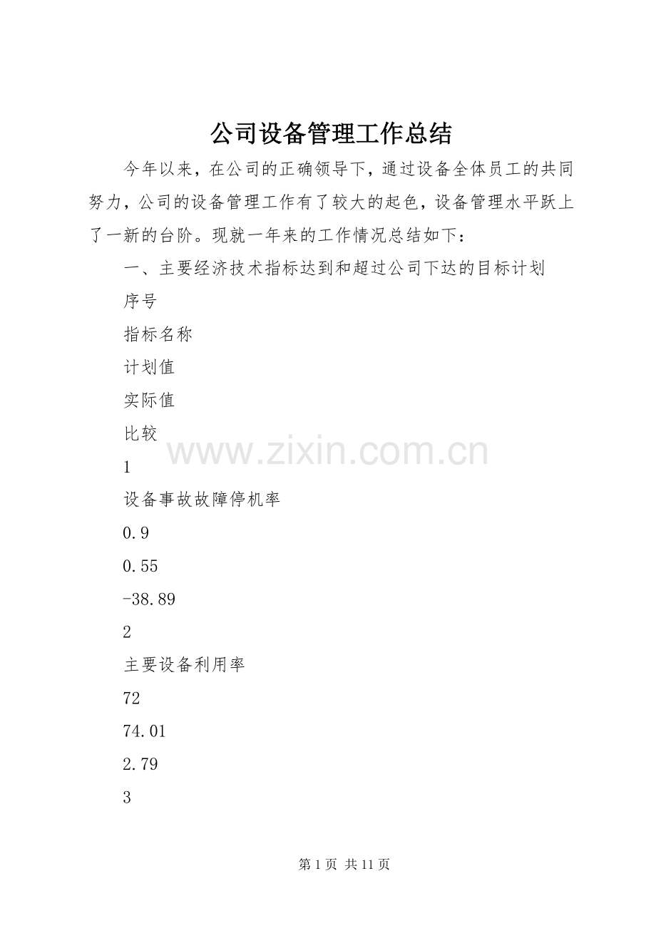 公司设备管理工作总结 .docx_第1页