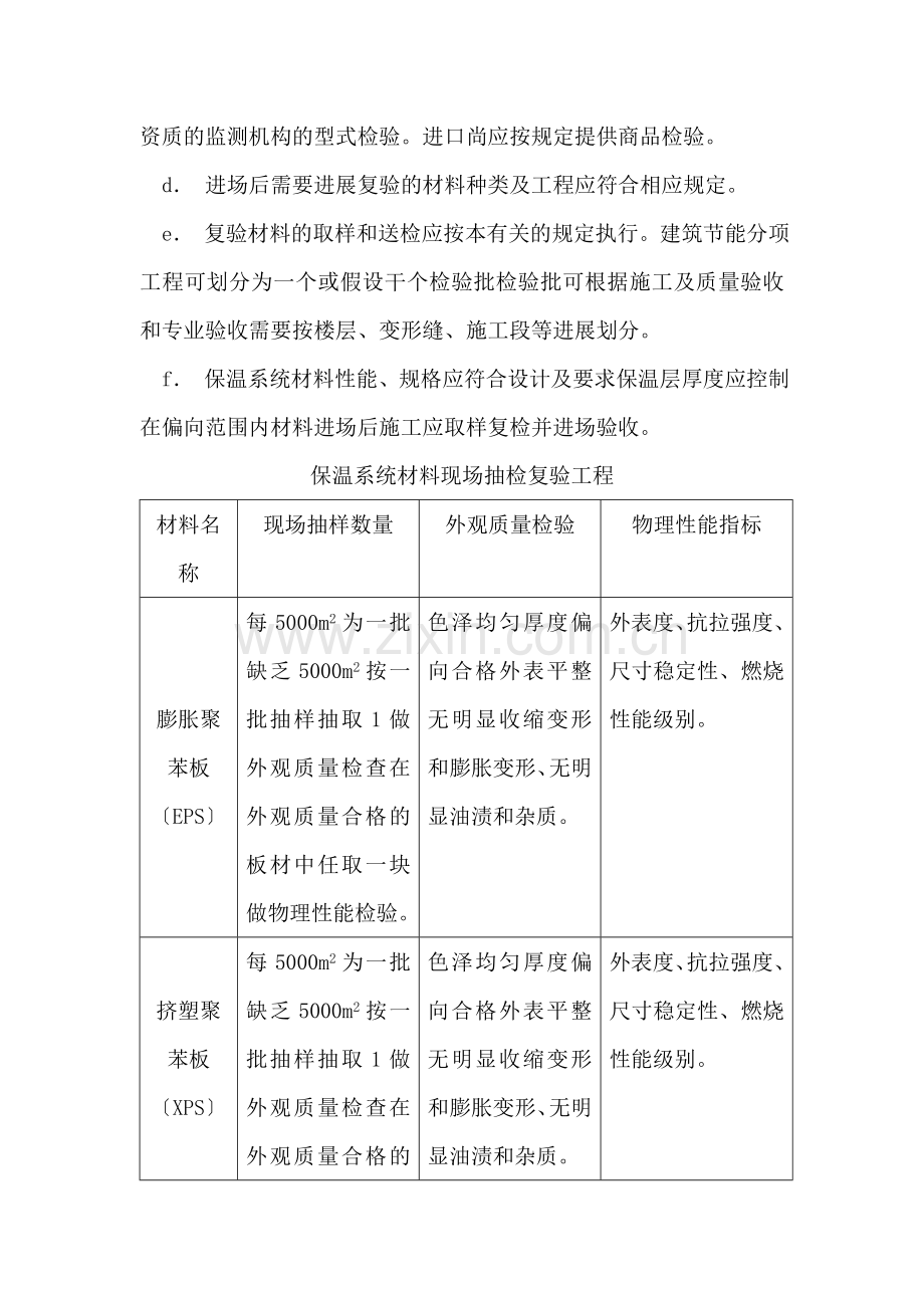 大渡口竹园小区农转非安置房工程节能监理实施细则.doc_第3页