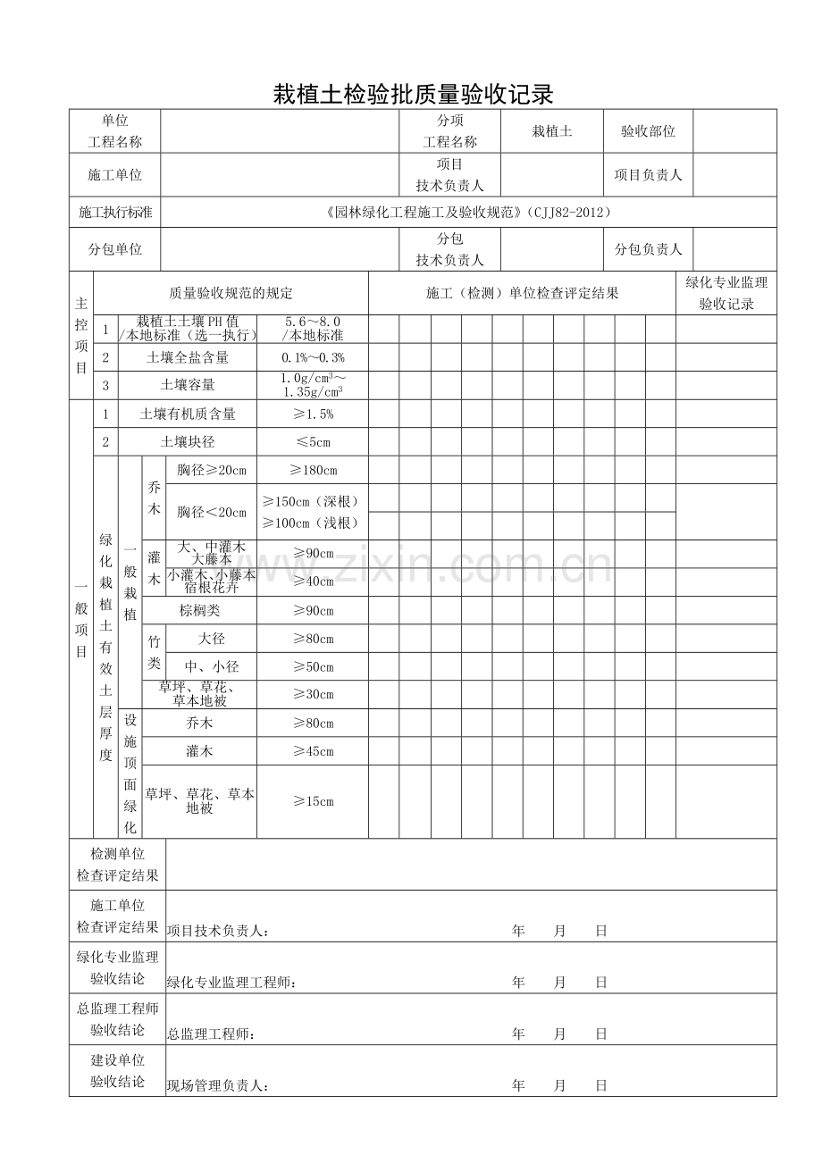 园林绿化工程施工及验收规范表格(全).docx_第1页