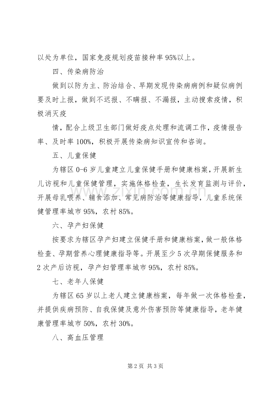 XX县区清凉寺社区卫生服务中心健康教育活动总结 .docx_第2页