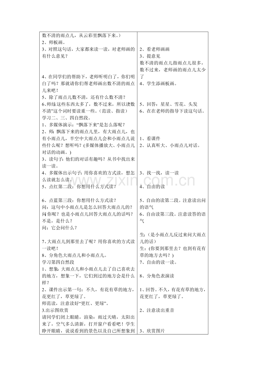 《雨点儿》导学案.doc_第2页