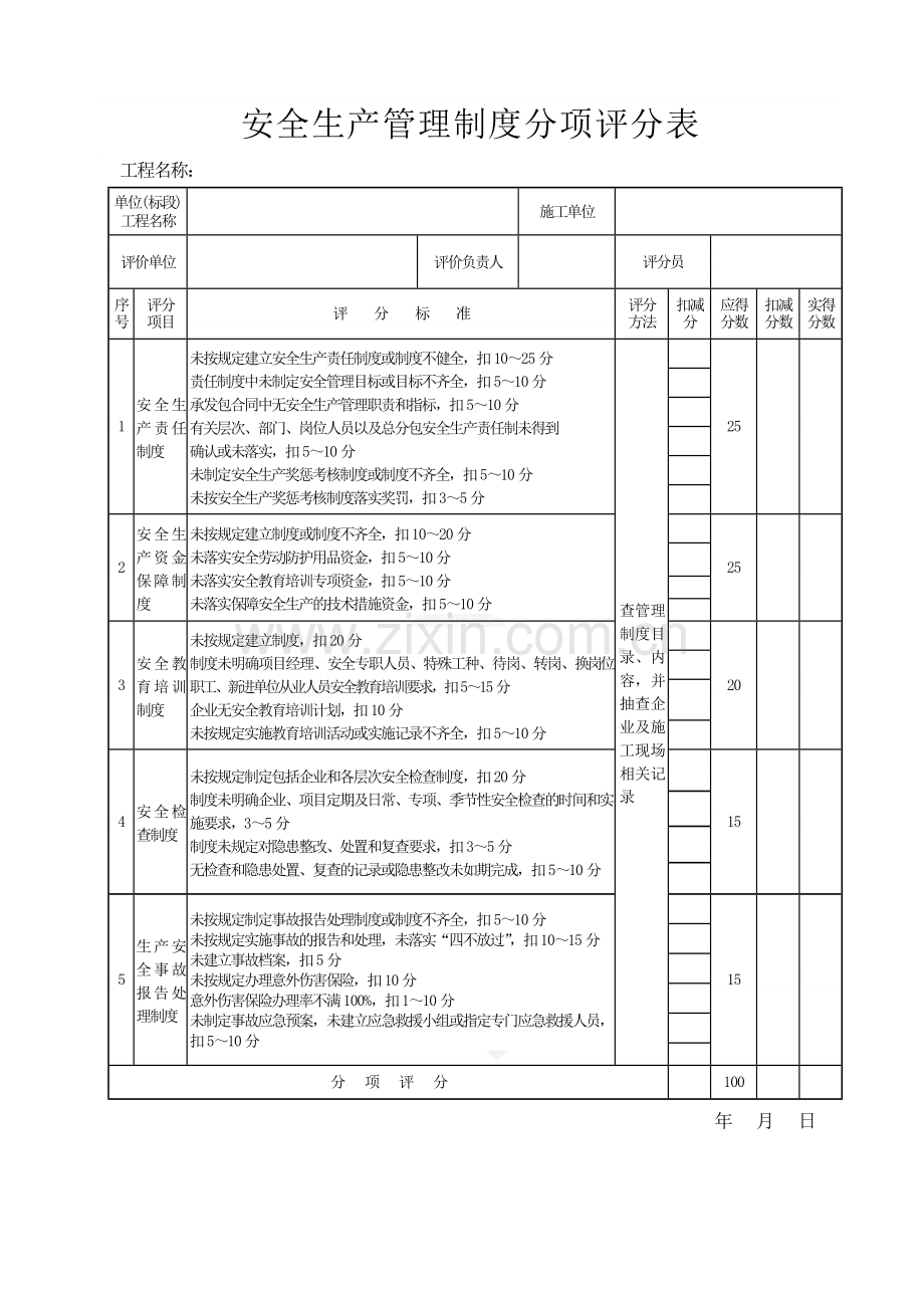 建筑工程安全资料表格(全套65张)_secret.docx_第3页