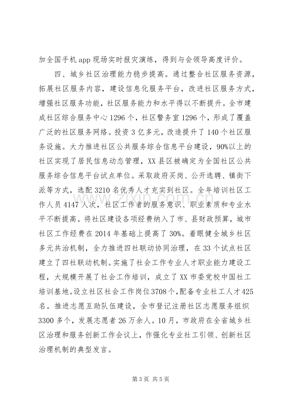 市民政局XX年工作总结 .docx_第3页