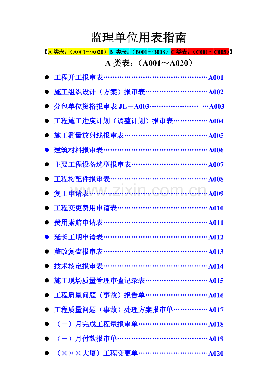 建设工程监理单位全套用表_四川建龙软件表格1.docx_第1页