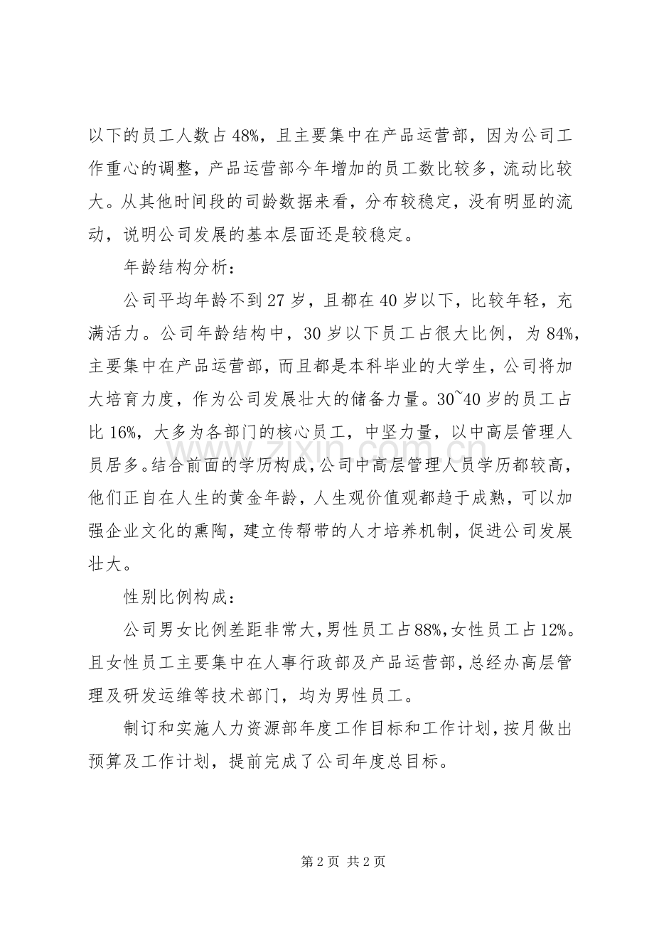 20XX年公司人力资源年终工作总结 .docx_第2页