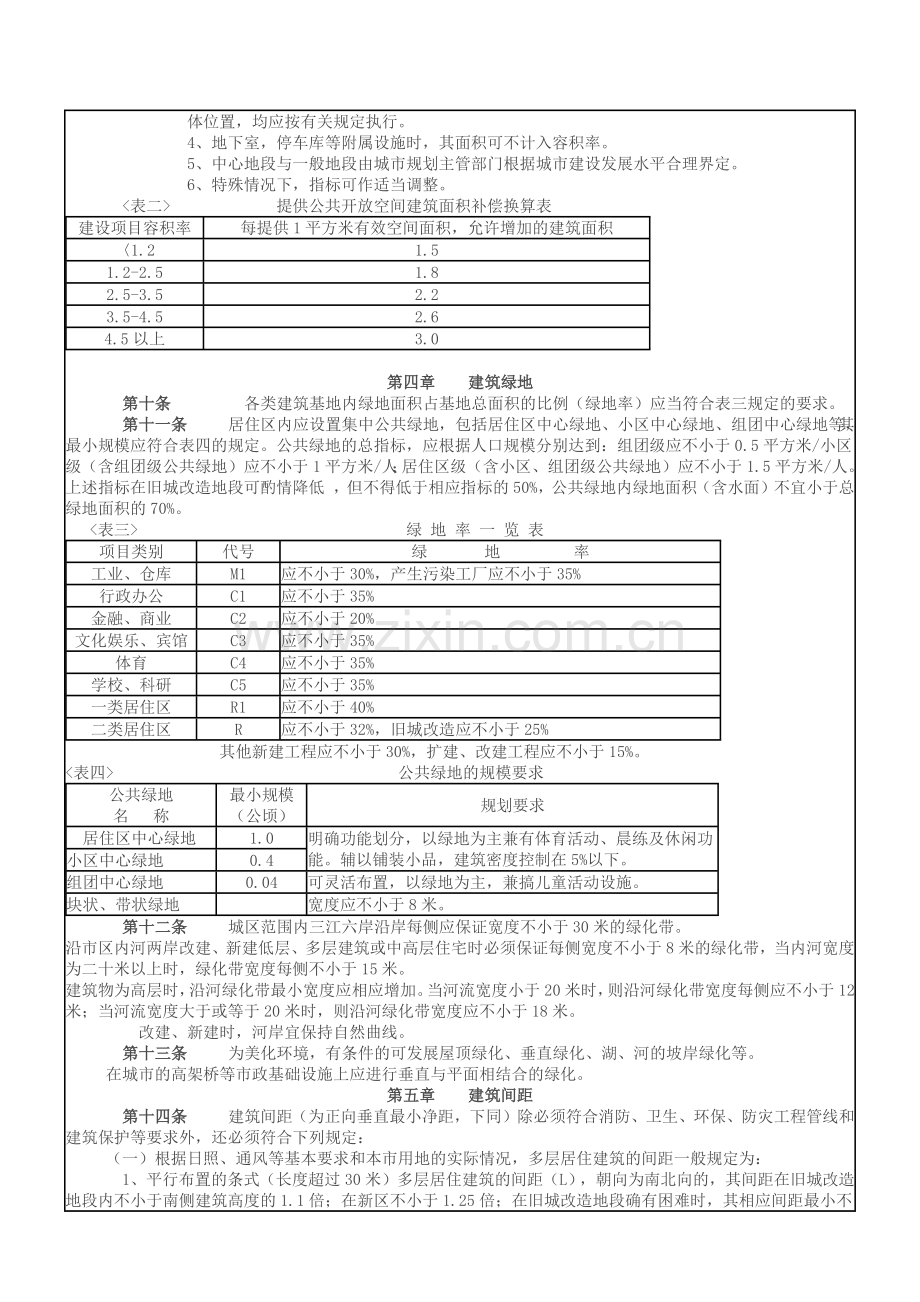 宁波市城市规划管理技术规定样本.docx_第3页