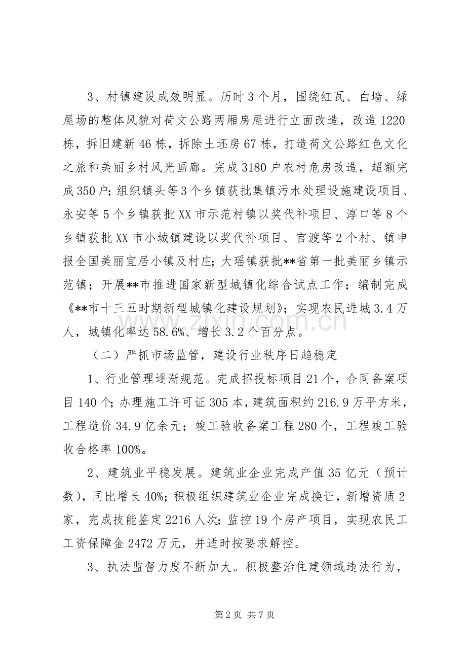 住建局工作总结 .docx_第2页