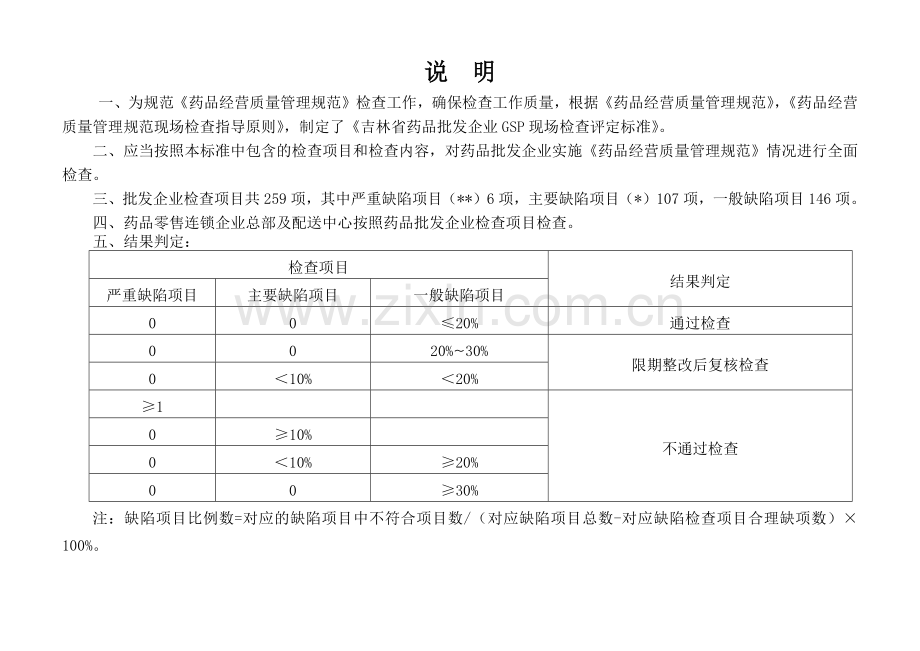 吉林省药品批发企业GSP现场检查评定标准.docx_第2页