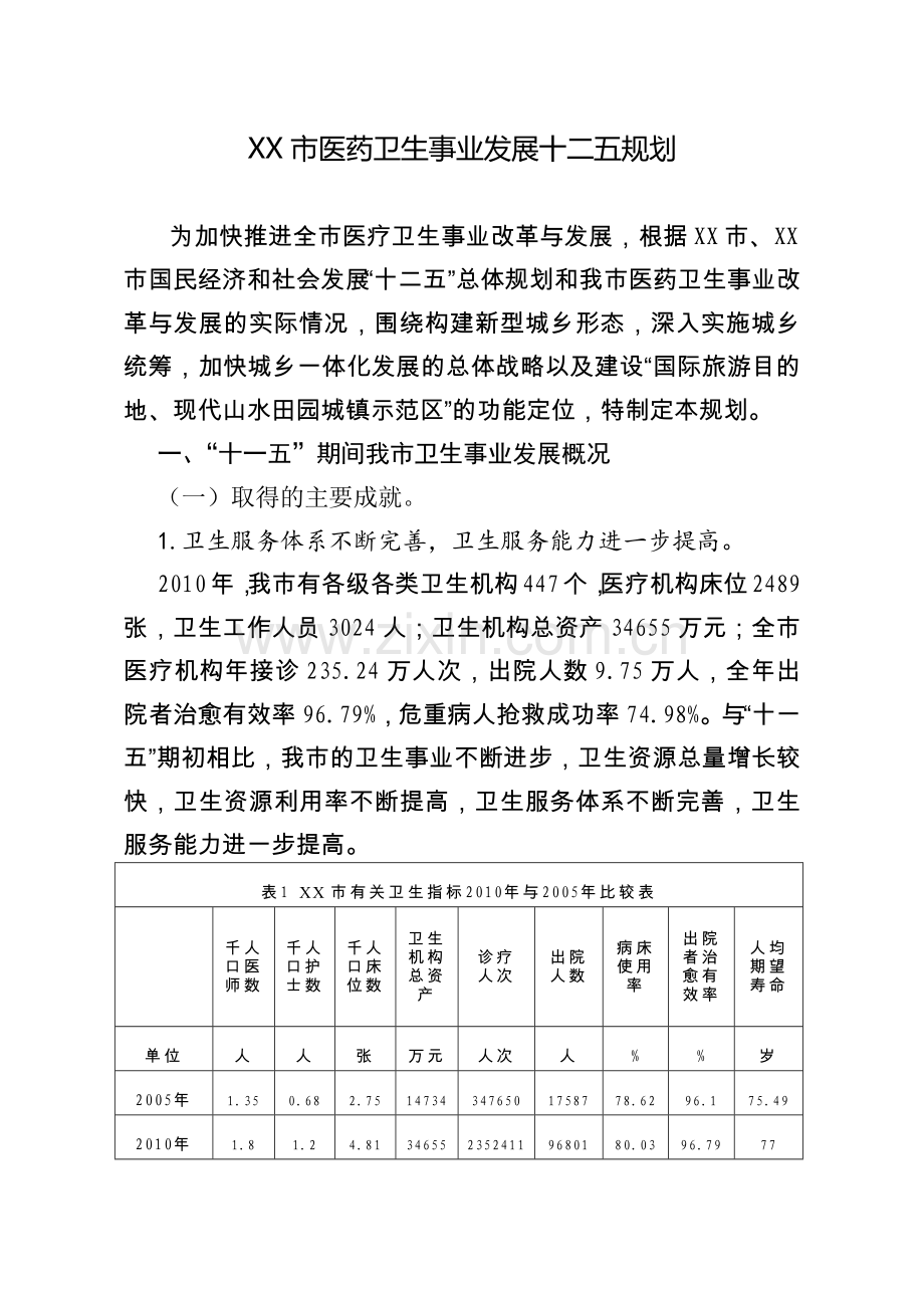 市医药卫生事业发展十二五规划.docx_第2页