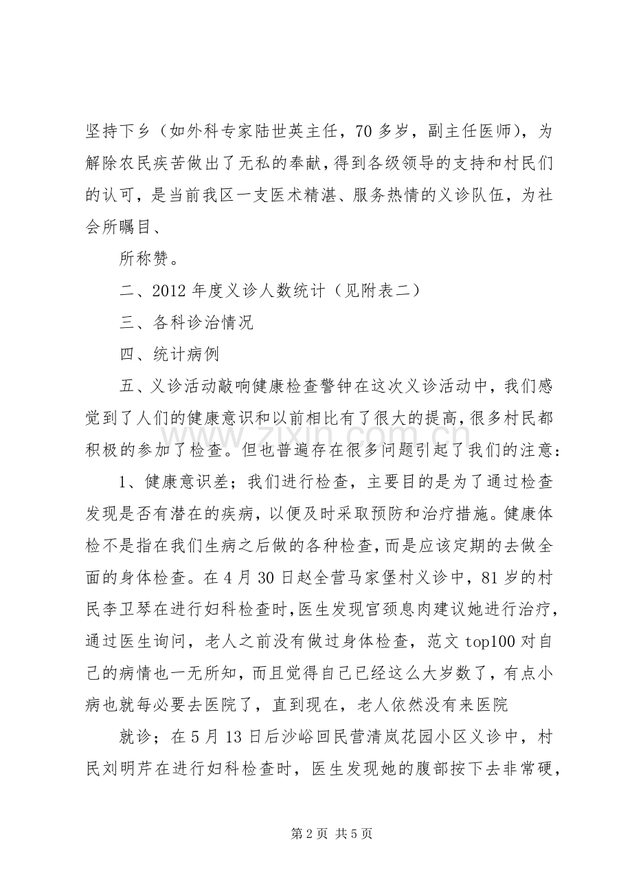 医院“送医下乡”义诊活动总结 .docx_第2页