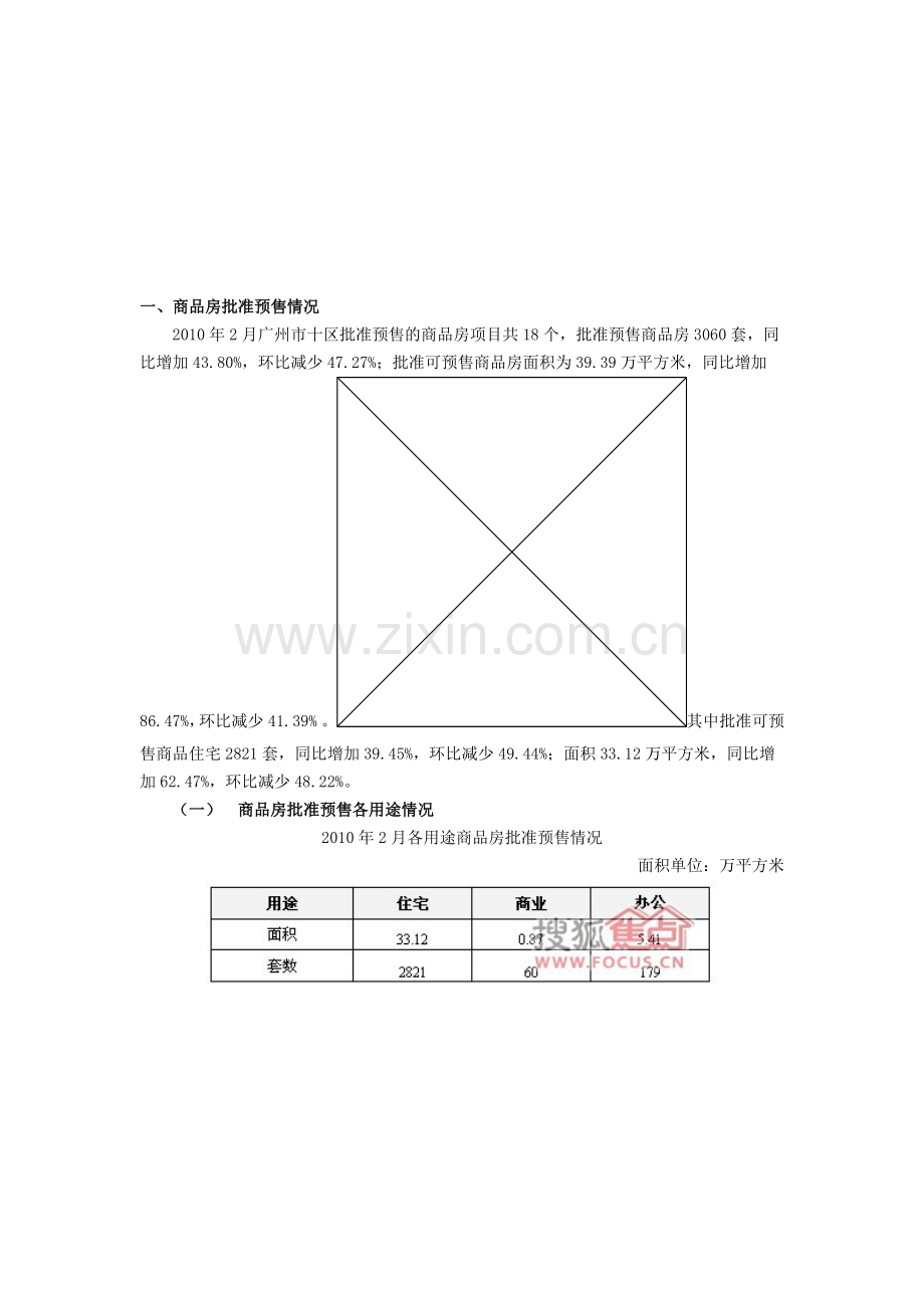 广州市房地产交易记录表.docx_第1页