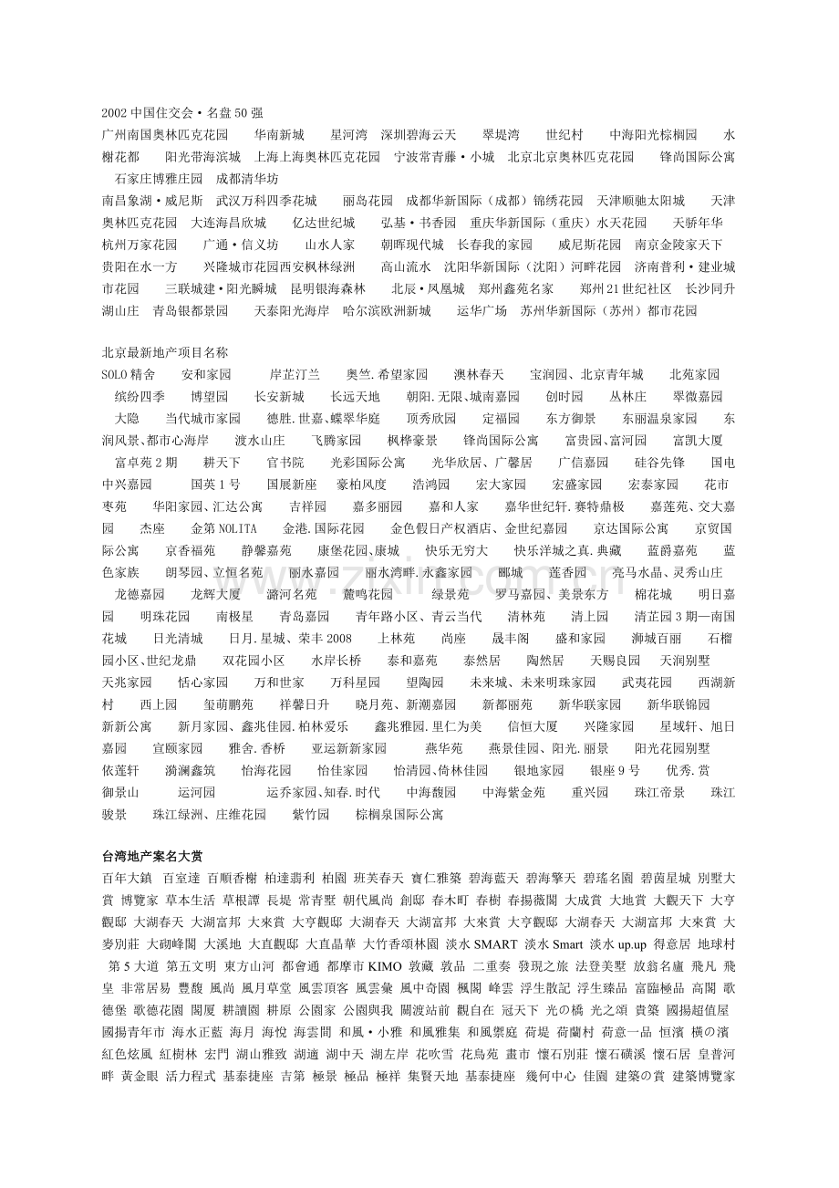 房地产案名主题广告语系列文案大全.docx_第2页