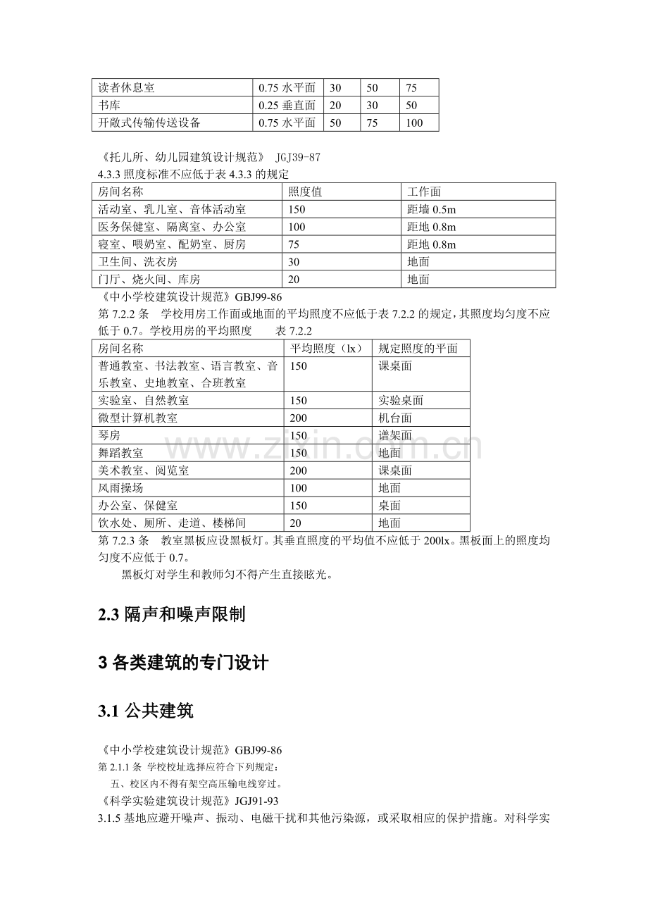 工程建设标准强制性条文讲解.docx_第2页