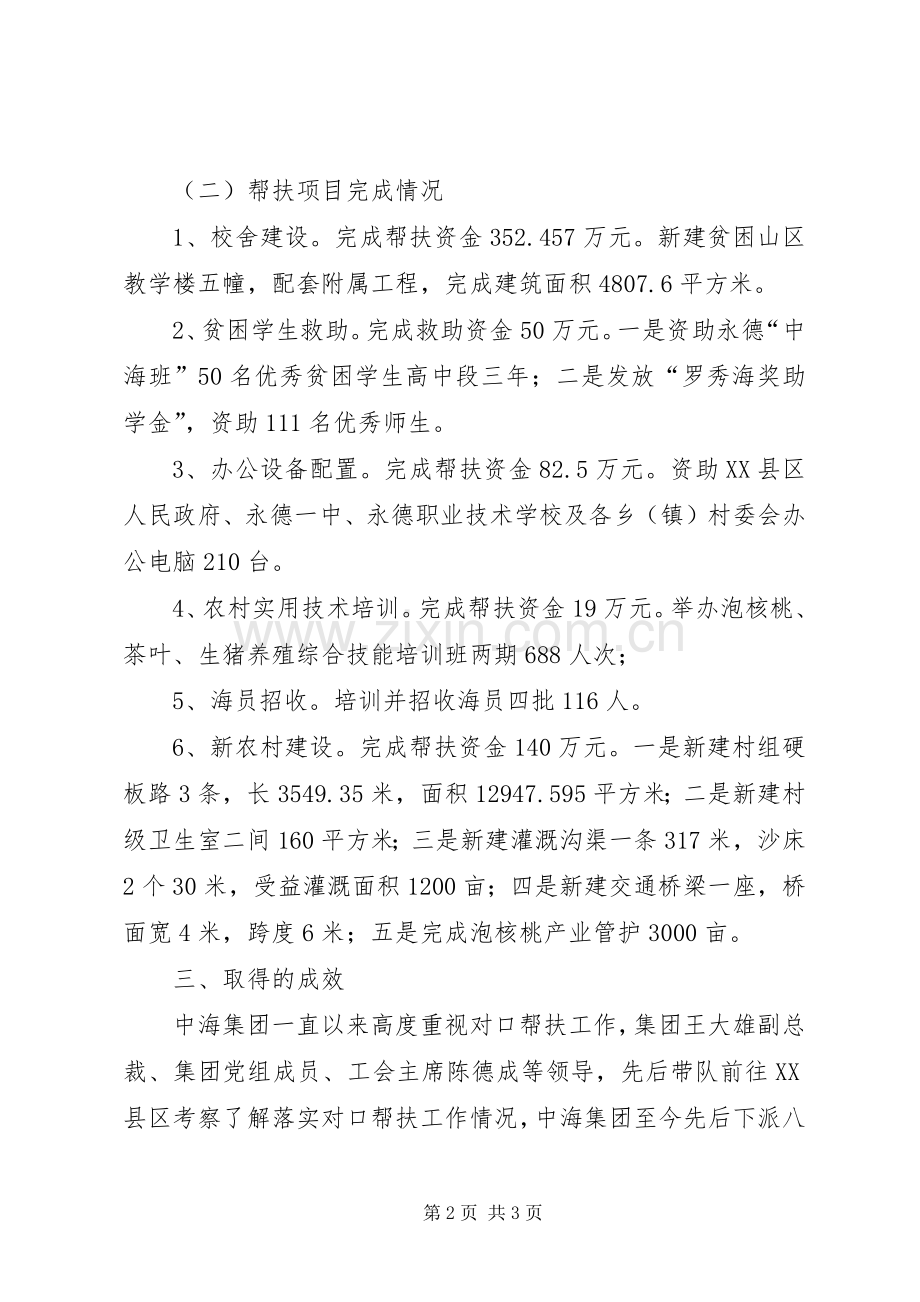 公司定点扶贫工作总结 .docx_第2页