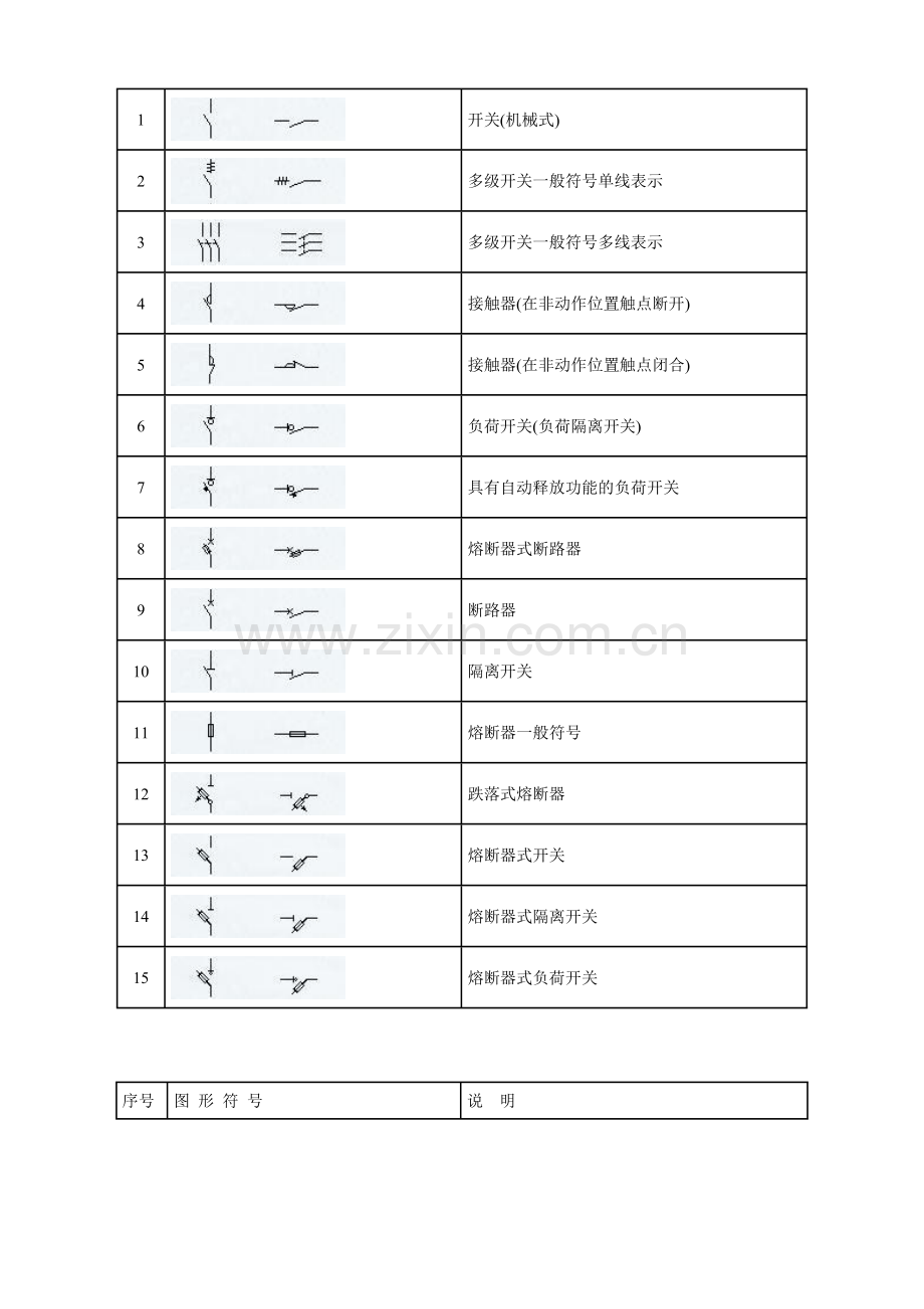 建筑电气CAD符号.docx_第2页