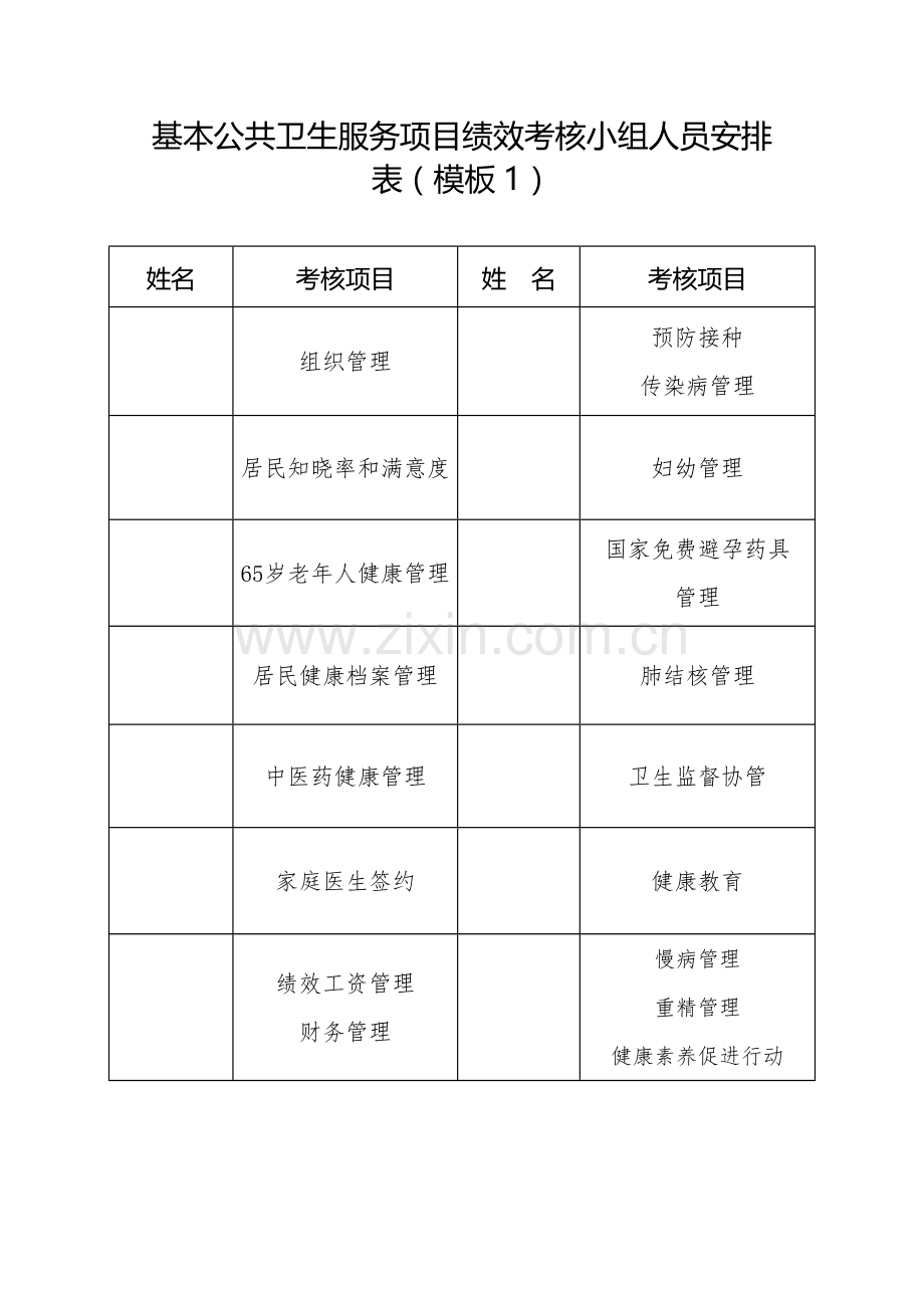 基本公共卫生服务项目绩效考核小组人员安排表模板(2种排版方式).docx_第1页