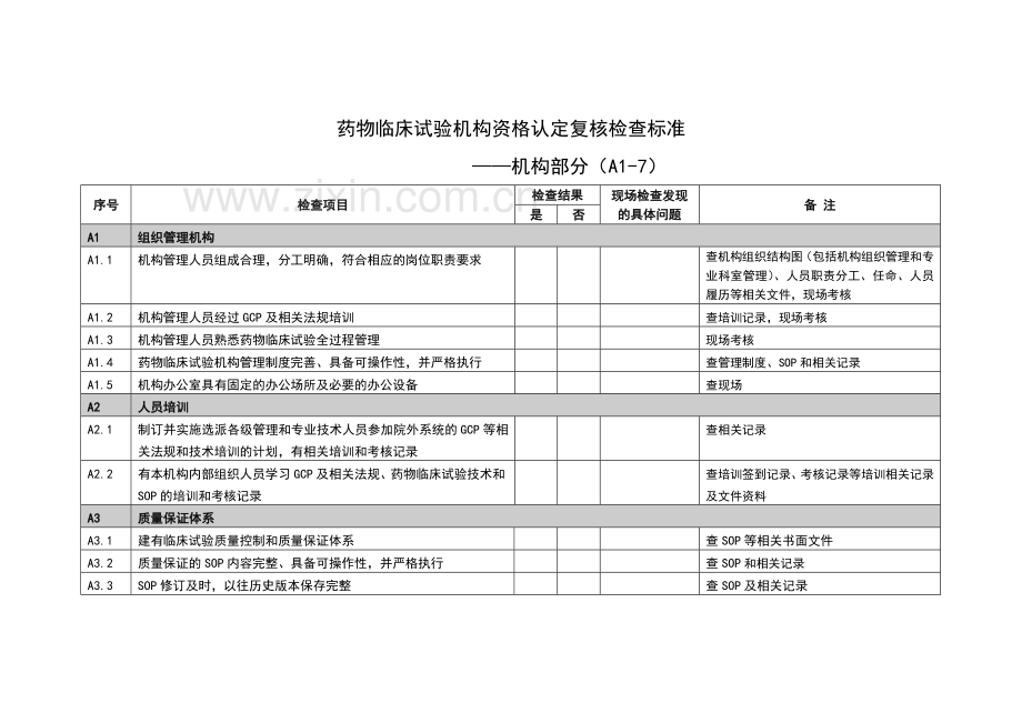 国家食品药品监督管理局.docx_第2页